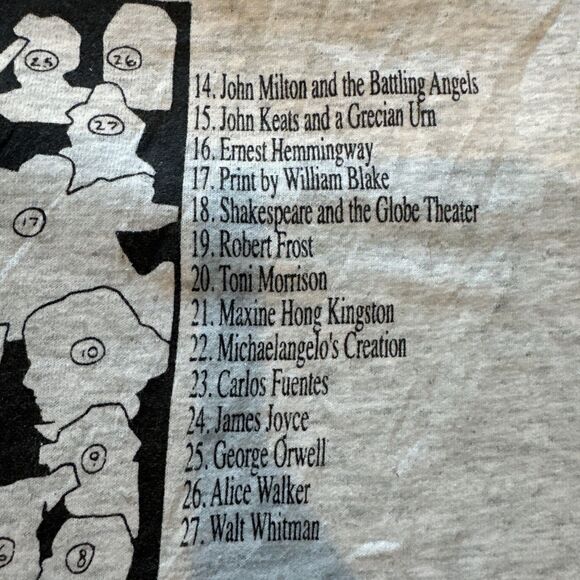 VTG 90’s Single Stitch Eastern Illinois University Gray T Shirt Mens Large USA - Picture 13 of 13